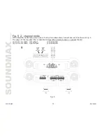 Предварительный просмотр 12 страницы SoundMax SM-SA604 Instruction Manual