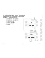 Предварительный просмотр 13 страницы SoundMax SM-SA604 Instruction Manual