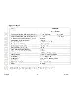 Предварительный просмотр 16 страницы SoundMax SM-SA604 Instruction Manual