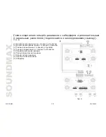 Preview for 28 page of SoundMax SM-SA604 Instruction Manual