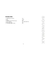 Preview for 23 page of SoundMax Soundmax SM-CMD3010 Instruction Manual