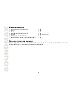 Preview for 50 page of SoundMax Soundmax SM-CMD3010 Instruction Manual