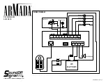 Предварительный просмотр 3 страницы Soundoff Signal Armada A400 Quick Start Manual