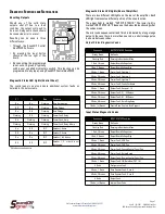 Preview for 7 page of Soundoff Signal Blueprint 500 Series Manual