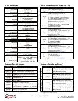 Preview for 8 page of Soundoff Signal Blueprint 500 Series Manual