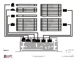 Preview for 9 page of Soundoff Signal Blueprint 500 Series Manual