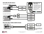 Preview for 12 page of Soundoff Signal Blueprint 500 Series Manual