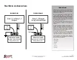 Preview for 14 page of Soundoff Signal Blueprint 500 Series Manual