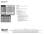 Предварительный просмотр 2 страницы Soundoff Signal EFL1 5 Series Quick Start Manual