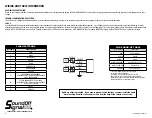 Предварительный просмотр 5 страницы Soundoff Signal EPSSC0JX Series Manual