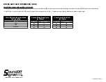 Предварительный просмотр 7 страницы Soundoff Signal EPSSC0JX Series Manual