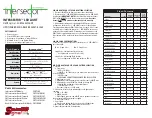 Preview for 2 page of Soundoff Signal Intersector ENT3 3 Series Manual