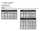 Preview for 5 page of Soundoff Signal Intersector ENT3 3 Series Manual