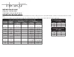 Preview for 7 page of Soundoff Signal Intersector ENT3 3 Series Manual