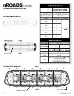 Предварительный просмотр 3 страницы Soundoff Signal nROADS Fleet Series Manual