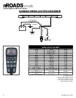 Предварительный просмотр 13 страницы Soundoff Signal nROADS Fleet Series Manual