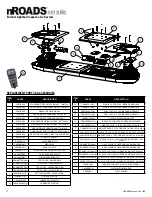 Предварительный просмотр 17 страницы Soundoff Signal nROADS Fleet Series Manual