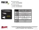 Preview for 2 page of Soundoff Signal PAR 36 EWLAO500DBDFOW Quick Start Manual