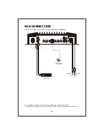 Preview for 3 page of SoundPeak SP-1500.2 dbPRO Owner'S Manual