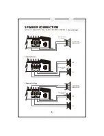 Preview for 5 page of SoundPeak SP-1500.2 dbPRO Owner'S Manual