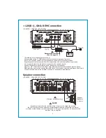 Preview for 5 page of SoundPeak SP-6K DFR Owner'S Manual