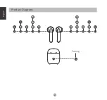 Предварительный просмотр 4 страницы SoundPeats TrueAir User Manual