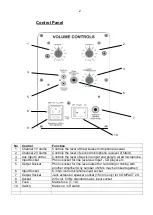 Preview for 2 page of SoundRanger Compact 2M 40SF2M70M User Manual