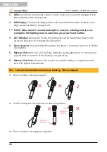 Preview for 14 page of soundsation 105651 User Manual