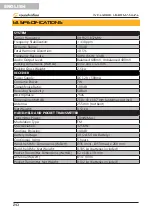 Preview for 20 page of soundsation 105651 User Manual