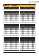 Preview for 21 page of soundsation 105651 User Manual