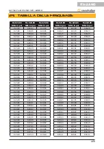 Preview for 43 page of soundsation 105651 User Manual