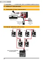 Preview for 12 page of soundsation 12AX HYPER-PRO TOP 15AX User Manual