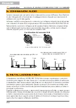 Preview for 24 page of soundsation 12AX HYPER-PRO TOP 15AX User Manual