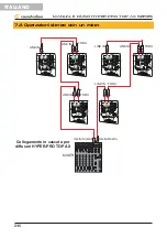 Preview for 26 page of soundsation 12AX HYPER-PRO TOP 15AX User Manual