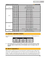 Предварительный просмотр 11 страницы soundsation 4LEDKIT-DJ User Manual