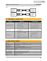 Предварительный просмотр 13 страницы soundsation 4LEDKIT-DJ User Manual