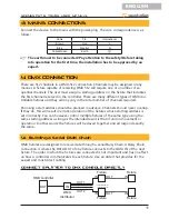 Preview for 7 page of soundsation Aircom 126 User Manual