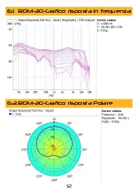 Предварительный просмотр 12 страницы soundsation BDM-30 User Manual