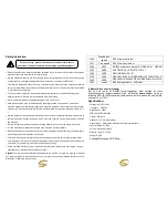 Предварительный просмотр 6 страницы soundsation BEAM-ARC5-10W User Manual