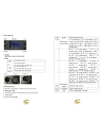 Предварительный просмотр 8 страницы soundsation BEAM-ARC5-10W User Manual