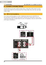 Предварительный просмотр 8 страницы soundsation BLUEPORT FX User Manual