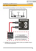 Предварительный просмотр 9 страницы soundsation BLUEPORT FX User Manual