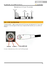 Предварительный просмотр 11 страницы soundsation BLUEPORT FX User Manual