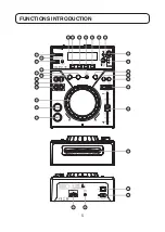 Предварительный просмотр 7 страницы soundsation CD400-USB User Manual