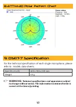 Предварительный просмотр 12 страницы soundsation DSKIT-7 User Manual