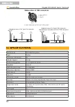 Предварительный просмотр 10 страницы soundsation HYPER 8 STREET User Manual