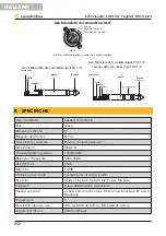 Предварительный просмотр 20 страницы soundsation HYPER 8 STREET User Manual