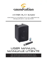 soundsation Hyper Play 6AMW User Manual preview