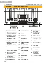 Предварительный просмотр 44 страницы soundsation Jukey-61 Manual