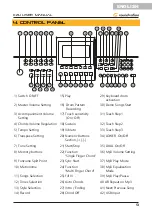 Предварительный просмотр 9 страницы soundsation K2U User Manual